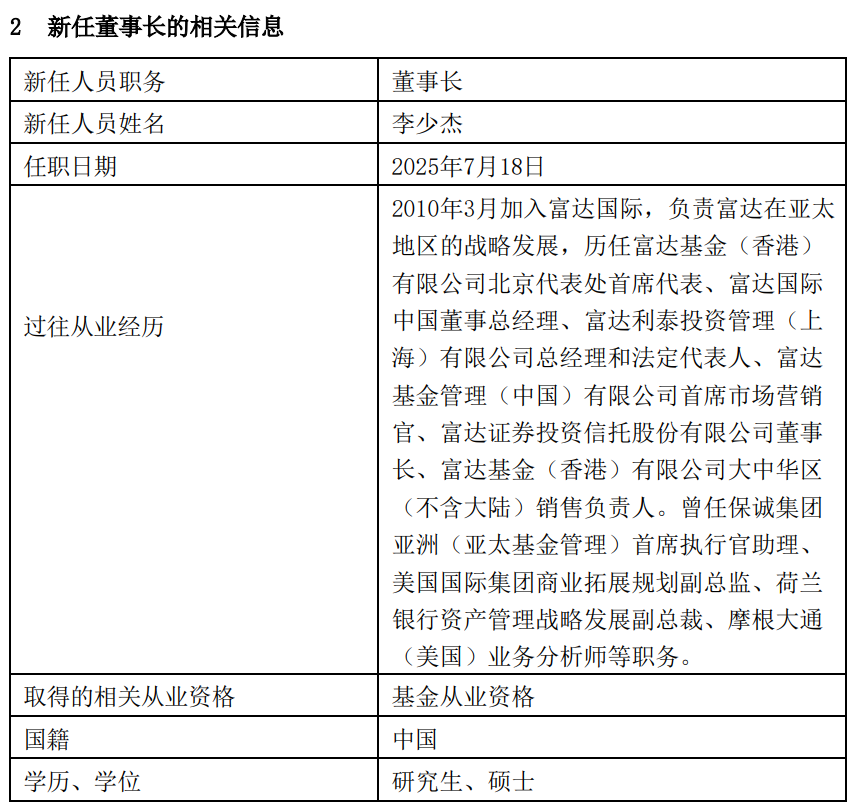 富达基金(富达基金环球股息基金)