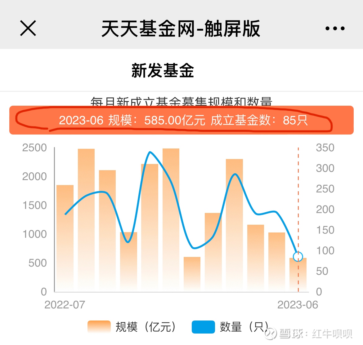 天天基金网1234567(天天基金网1234567官网手机版www)