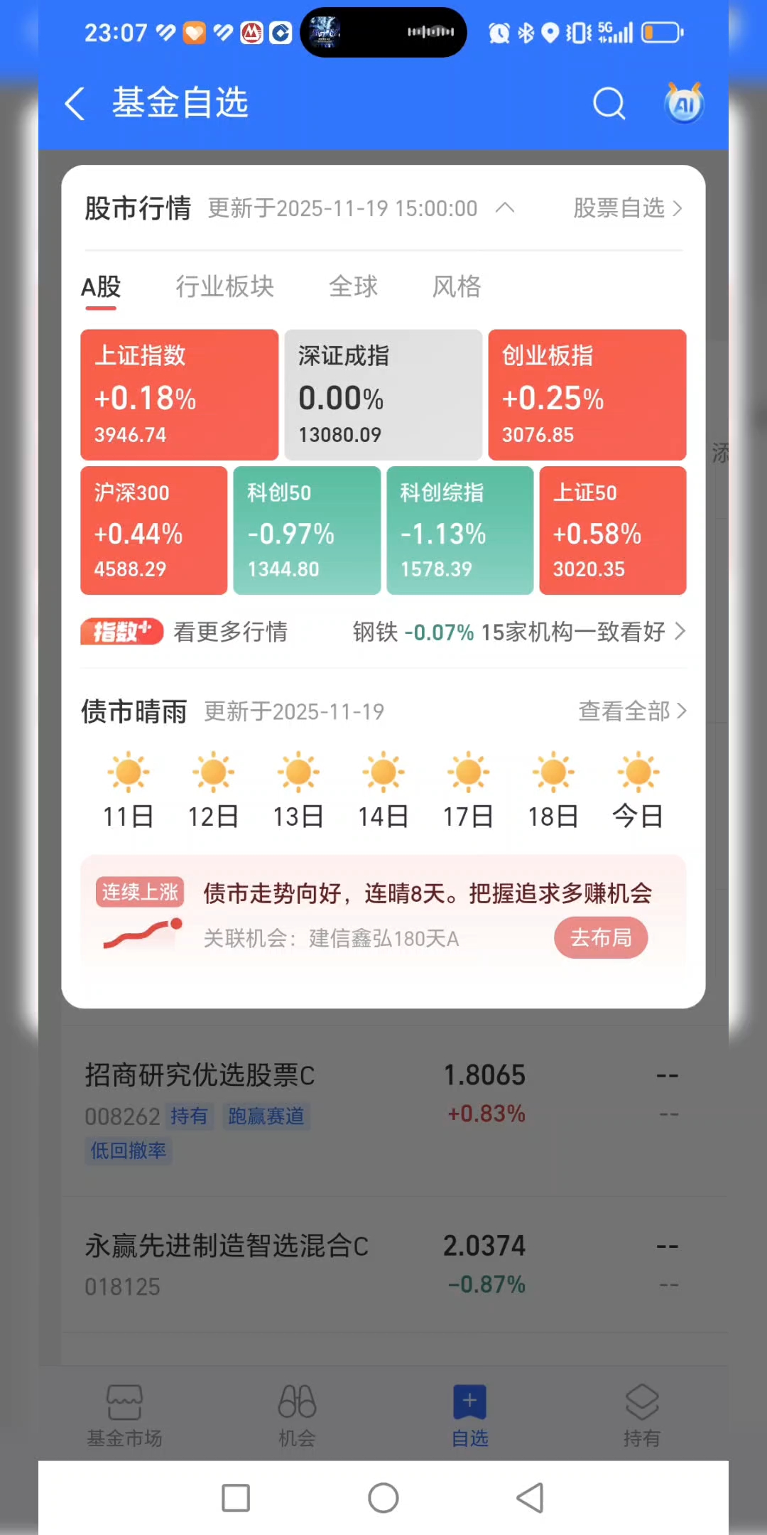 自选基金天天基金网(自选基金天天基金网浦东最新)