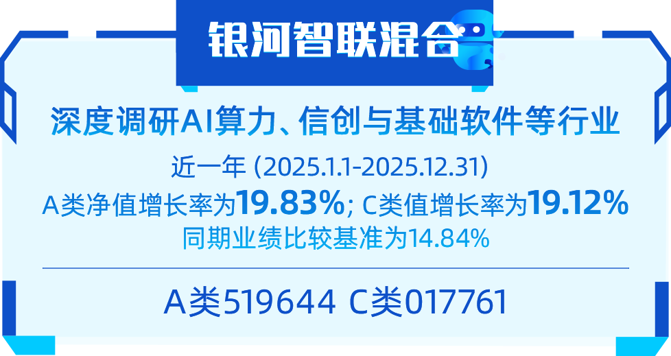 银河基金(银河基金招聘)