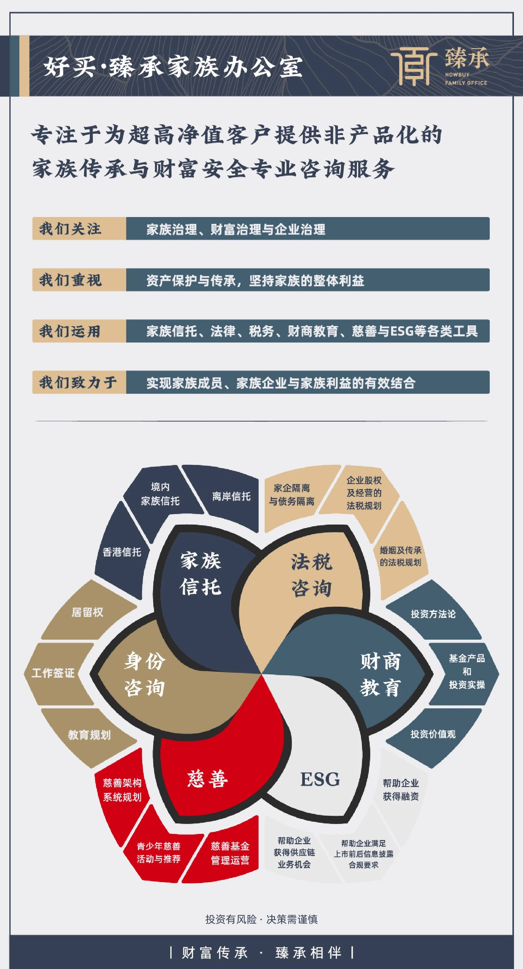 什么是私募基金(什么是私募基金和对冲基金)