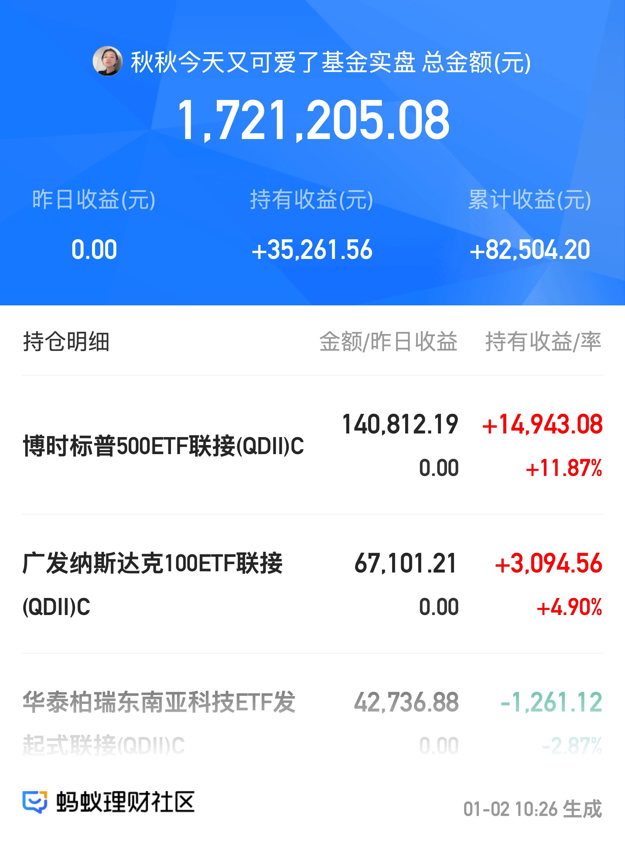 基金销售(基金销售有限公司是做什么的)