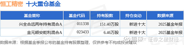 兴全基金(兴全基金官网首页)