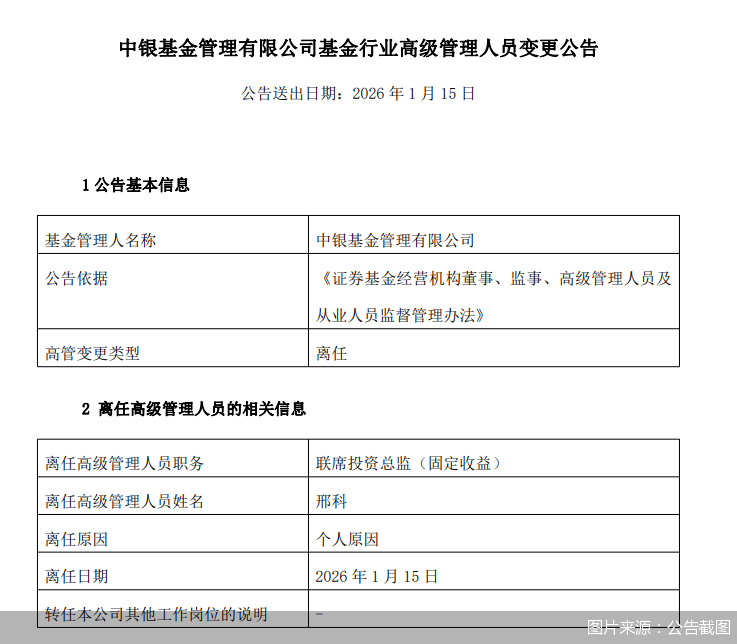 中银基金管理有限公司(中银基金管理有限公司是余额宝吗)