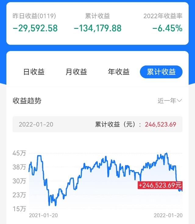 320007诺安成长基金净值(易方达军工001475基金净值)