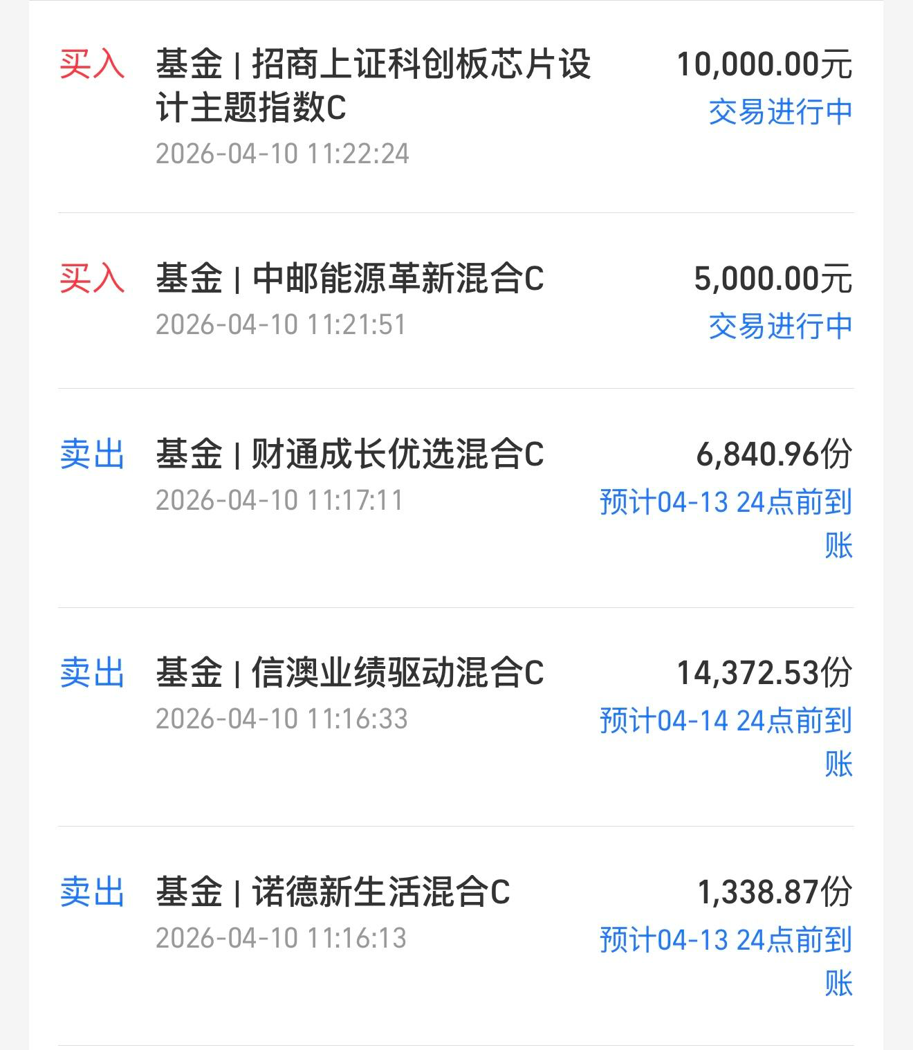 320007诺安成长基金净值(易方达军工001475基金净值)