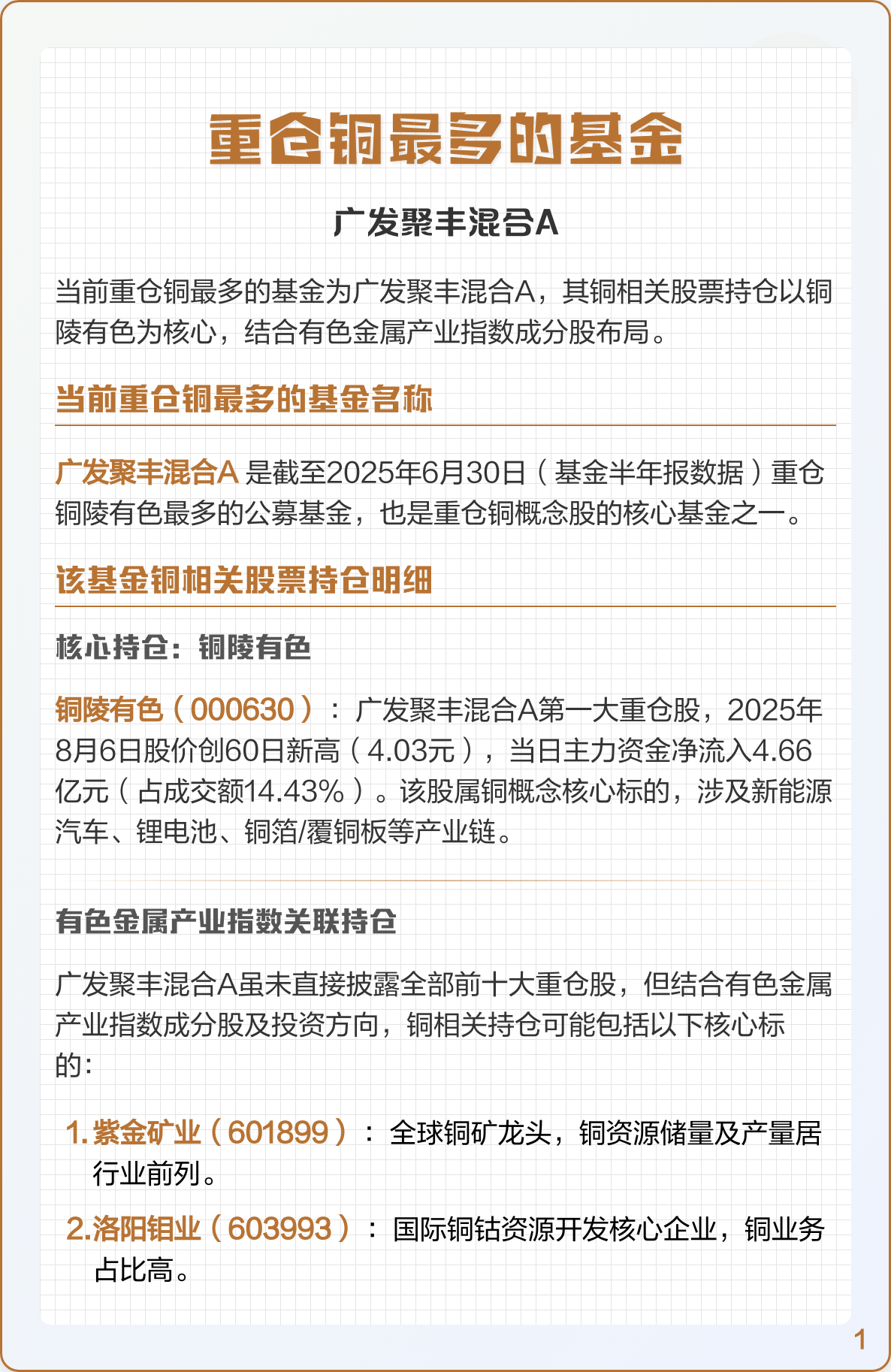 广发聚丰基金净值(广发聚丰基金净值查询今日净值)