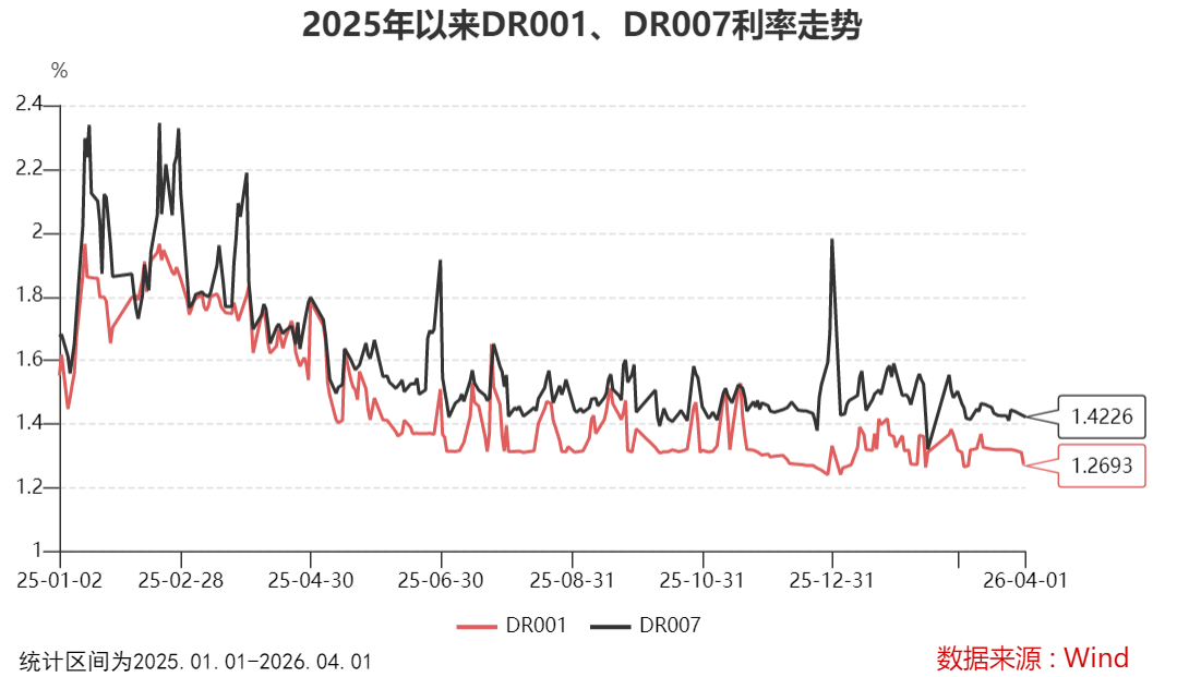 短债基金(嘉实超短债基金)