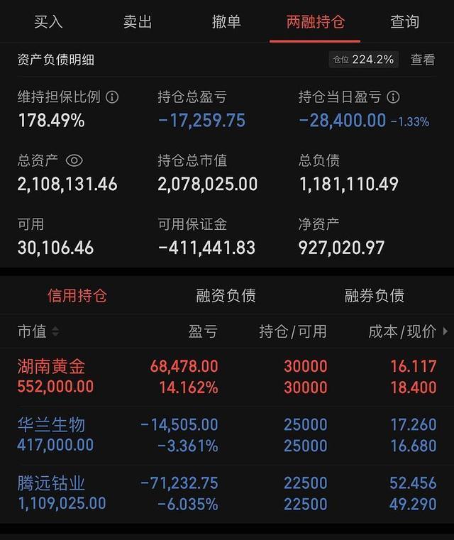 医药基金(医药基金还能持有吗)