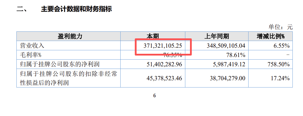 中邮基金(中邮基金公司电话)