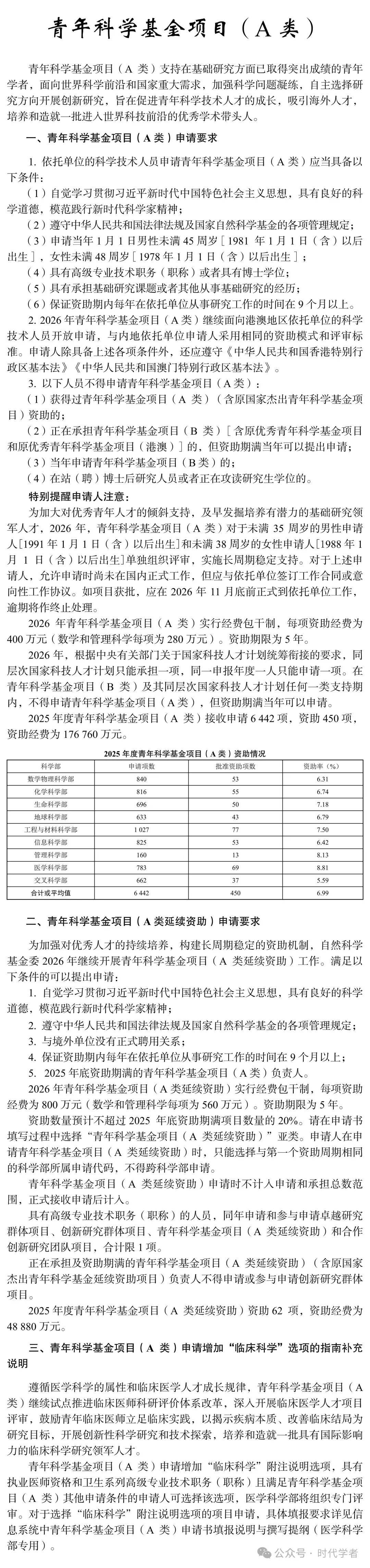 国家自然科学基金查询(国家自然科学基金查询入口官网)