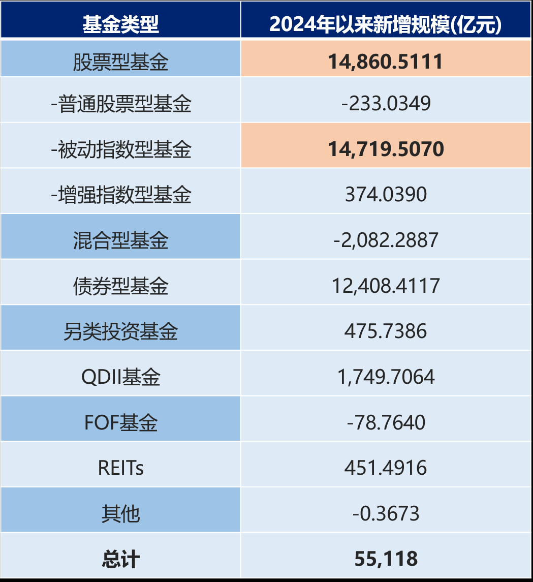 对冲基金是什么意思(对冲基金是什么意思呢云顶之弈)