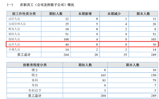 中邮基金(中邮基金公司官网)
