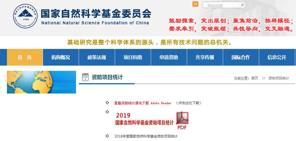 国家自然科学基金查询(letpub基金查询系统)