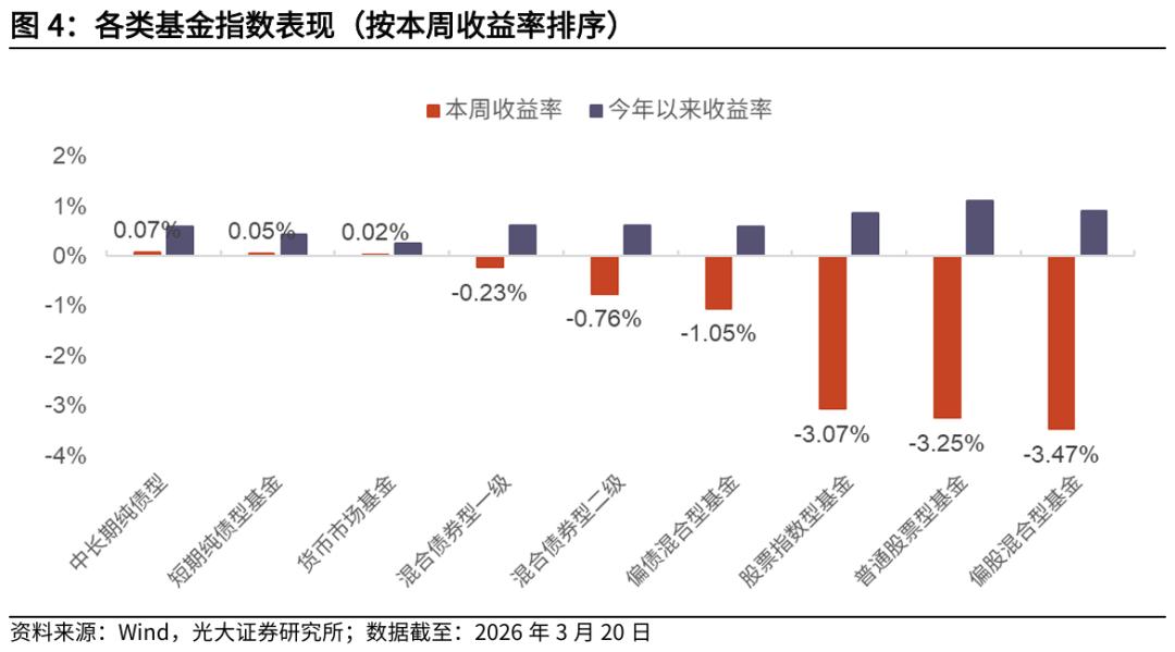 基金净值是什么意思(基金净值是什么意思 基金净值高好还是低好)
