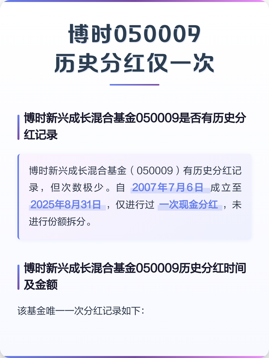 050009基金今天净值(000297基金今天净值查询)