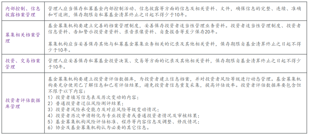 私募投资基金备案须知(私募投资基金备案须知2023)