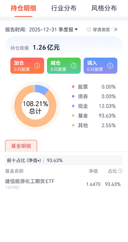 基金净值是什么意思(黄金基金净值是什么意思)