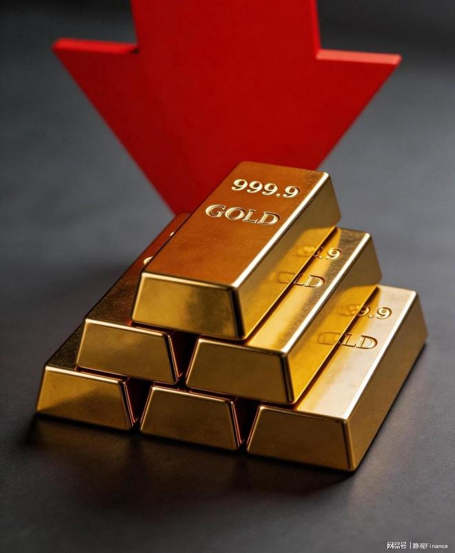 黄金基金(黄金基金怎么算收益)