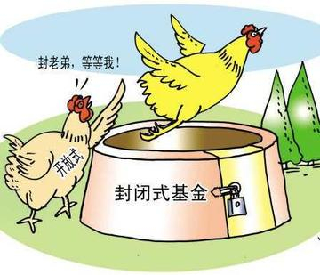 封闭式基金和开放式基金的区别(封闭式基金和开放式基金的区别多选题行测题库)