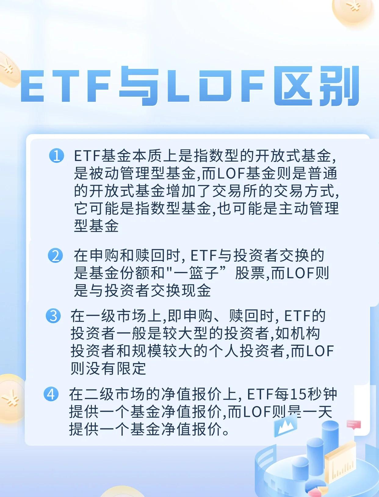 封闭式基金和开放式基金的区别(封闭式基金和开放式基金的区别多选题行测题库)