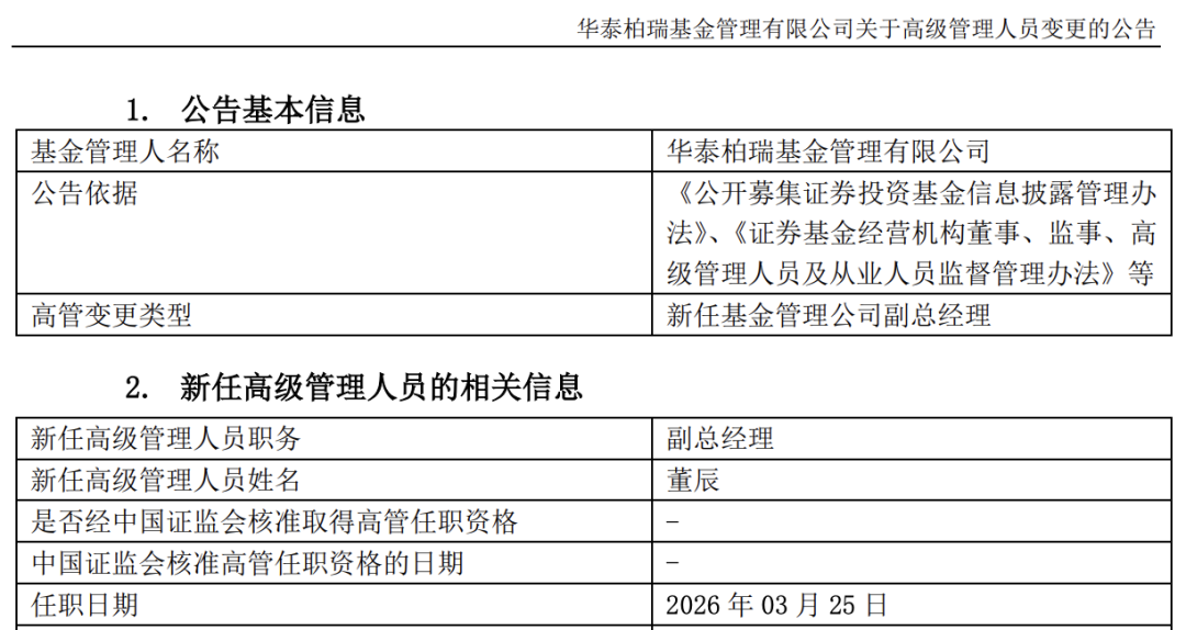 华泰柏瑞基金(华泰柏瑞基金今日行情)