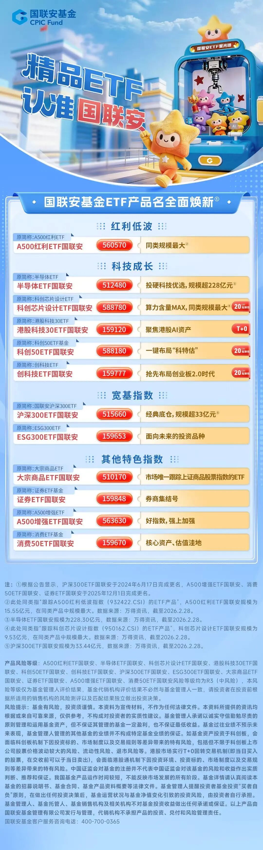 国联安基金(国联安基金管理有限公司)