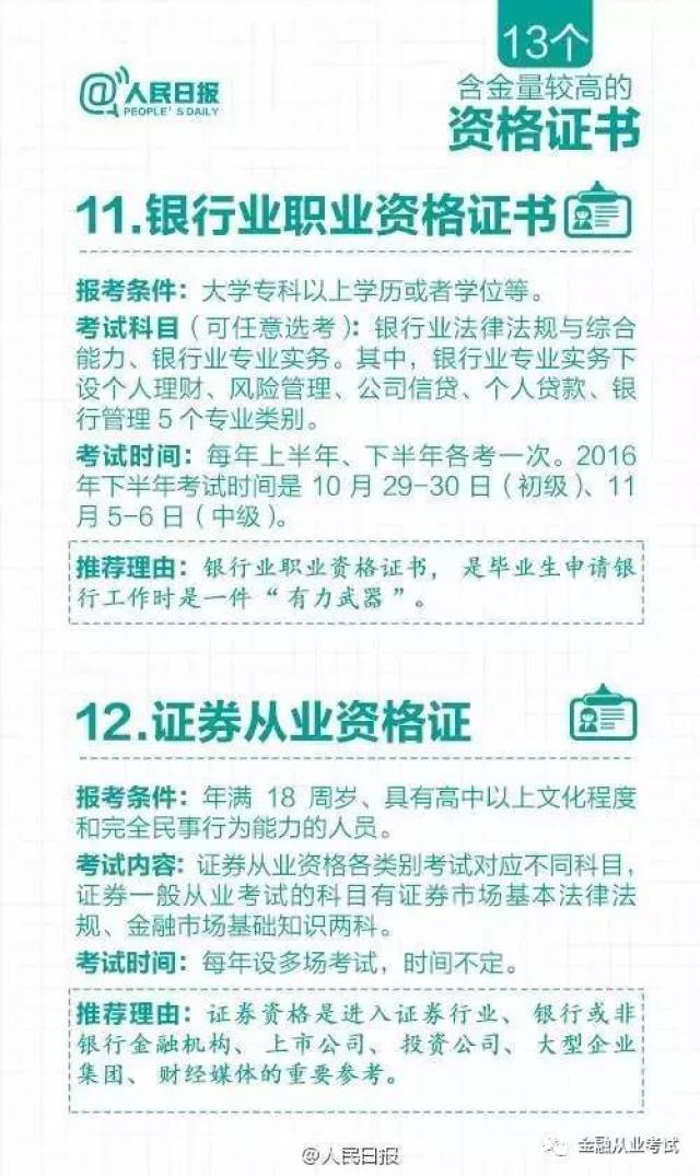 基金从业资格证报名官网(基金从业资格证报名官网登录)