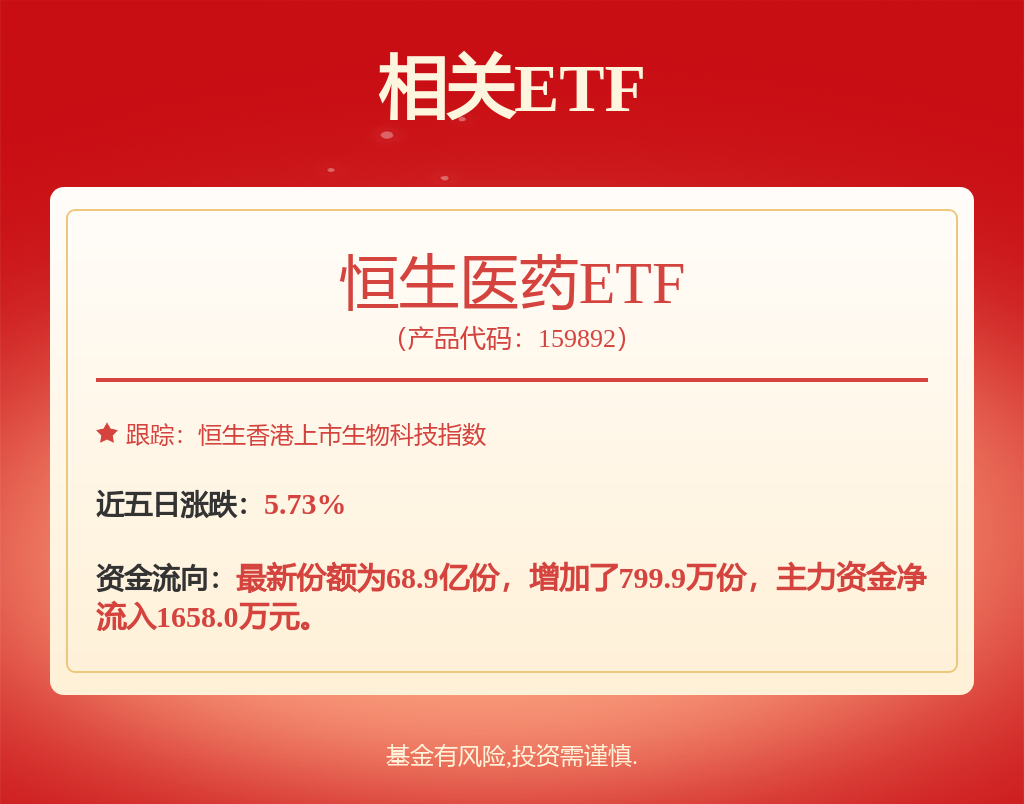 交银施罗德基金(交银施罗德基金调研税友股份)