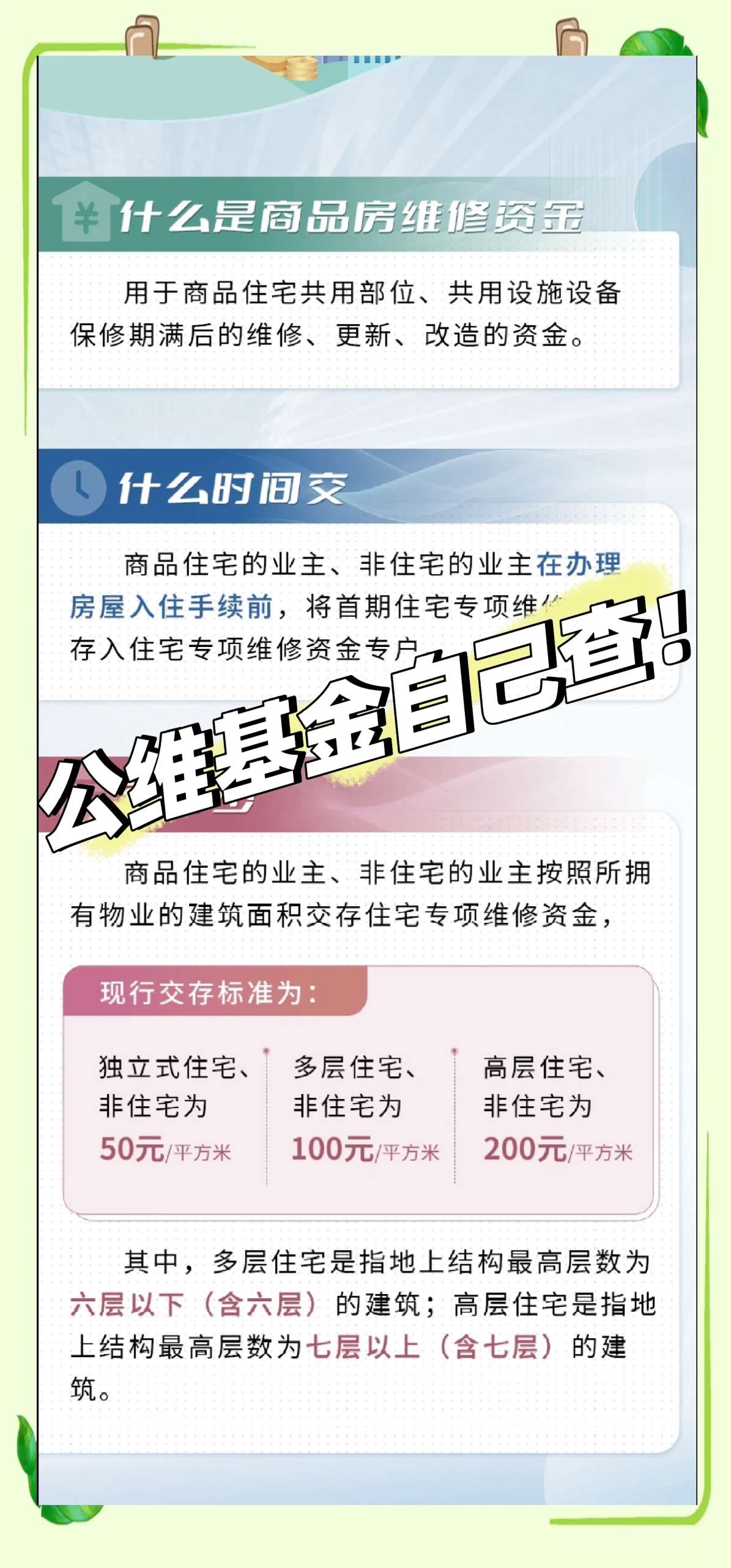 基金查询(投资私募股权投资基金查询)