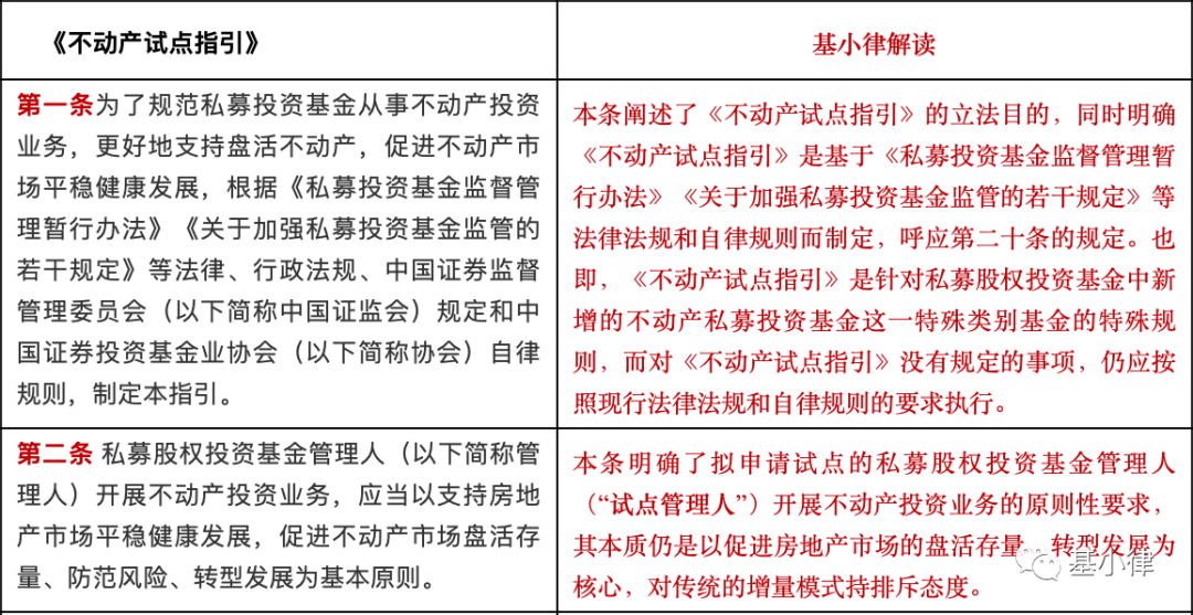 私募投资基金备案须知(投资私募股权投资基金查询)
