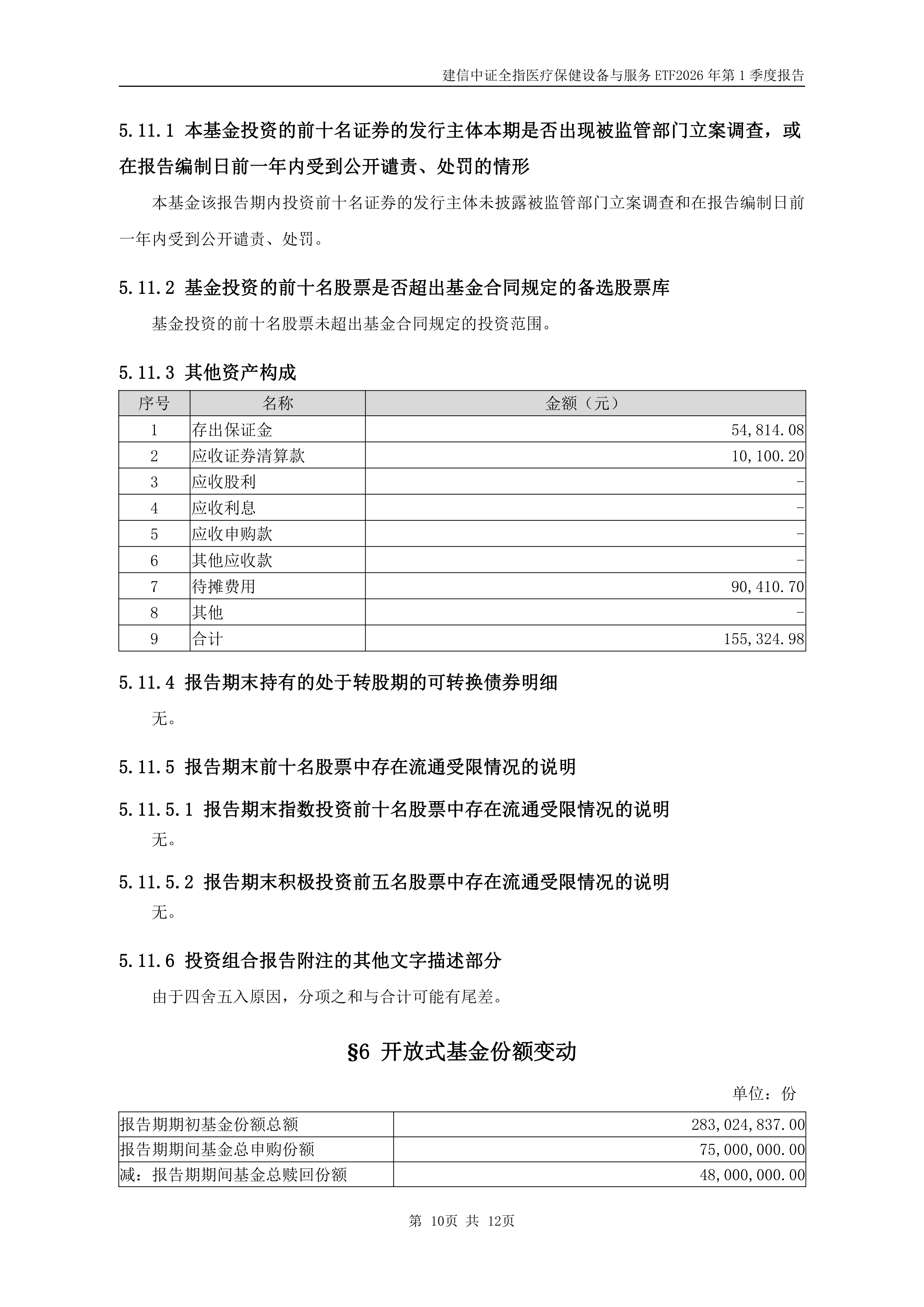 建信基金(建信基金官网)