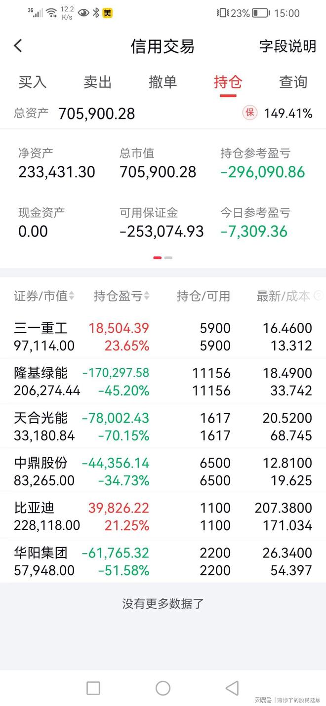 基金净值是什么意思(基金净值是什么意思举例)