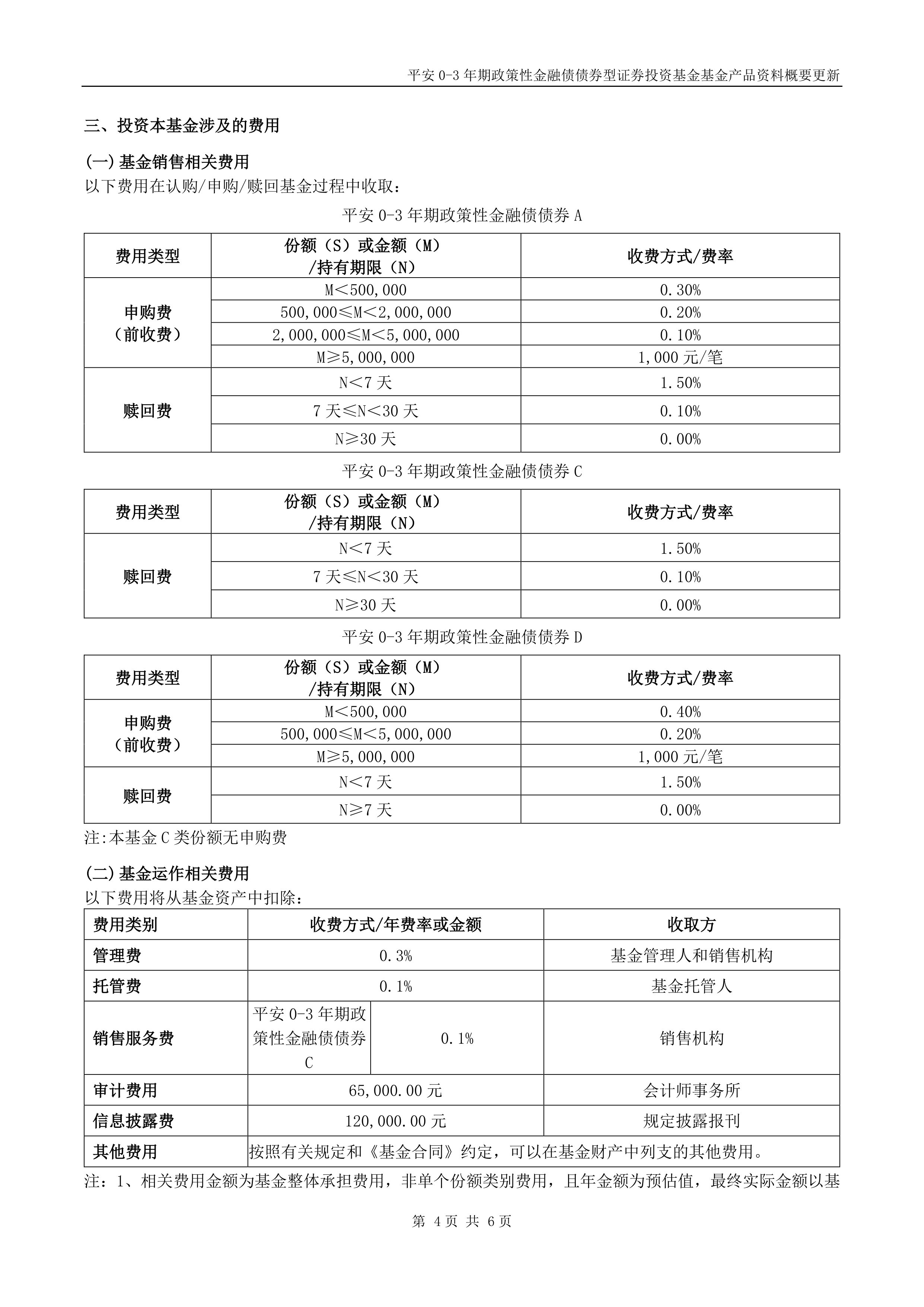 短债基金(短债基金节假日有收益吗)