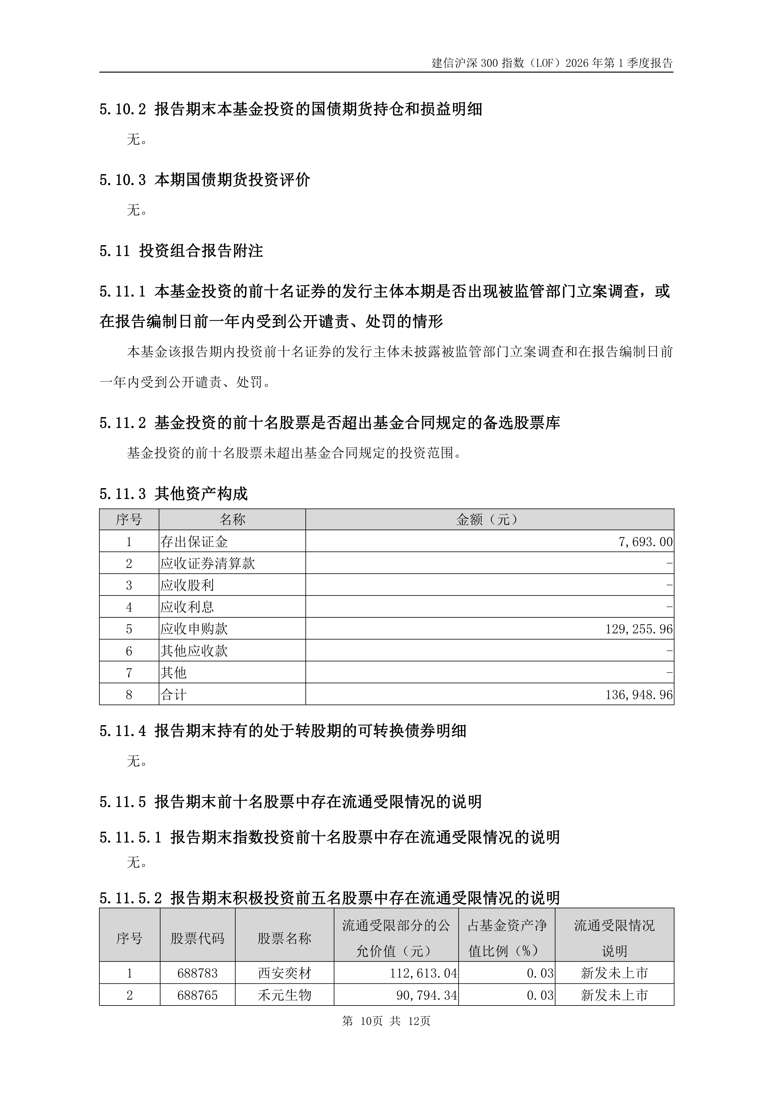 建信基金(建信基金官网登录入口)