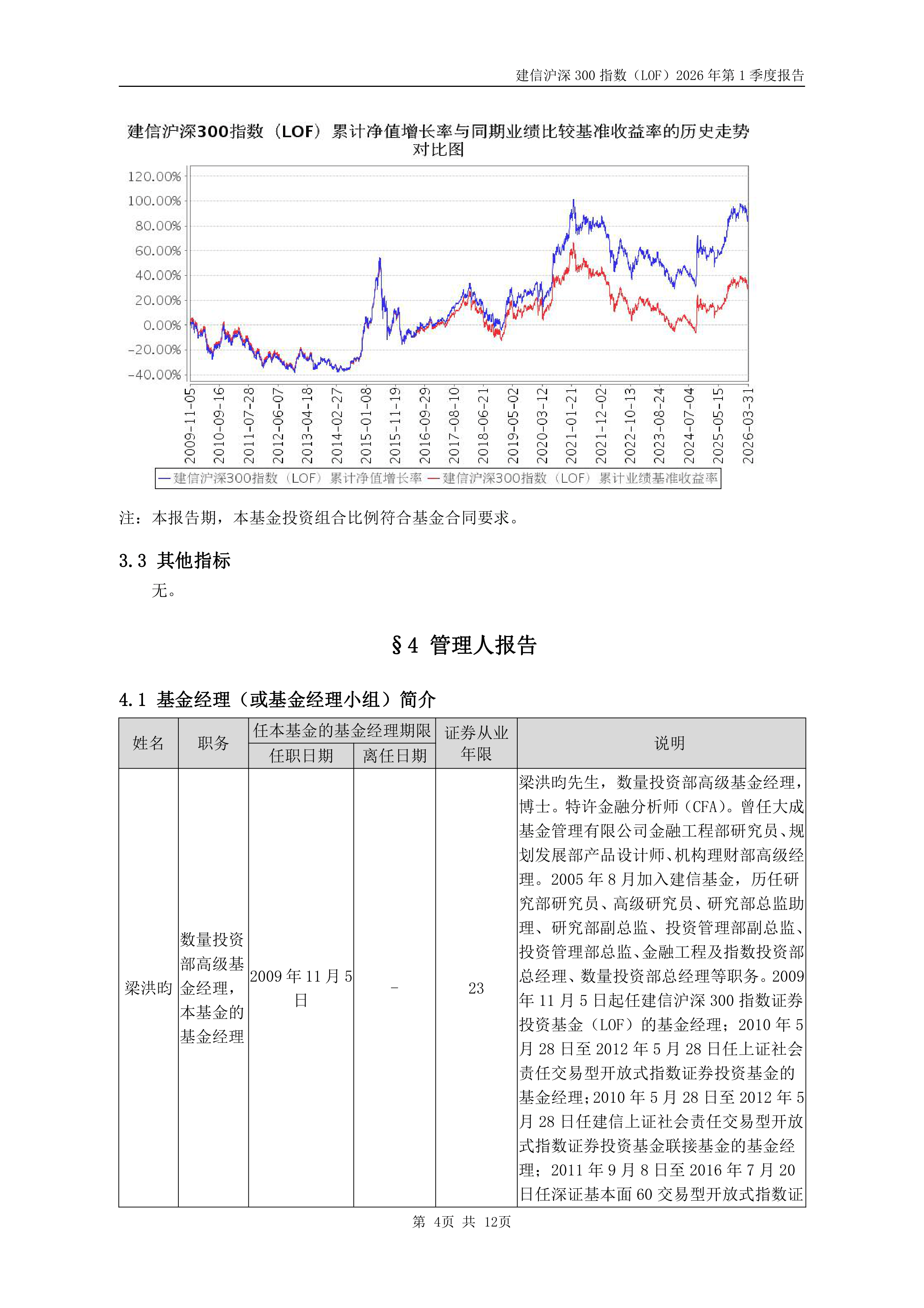 建信基金(建信基金官网登录入口)