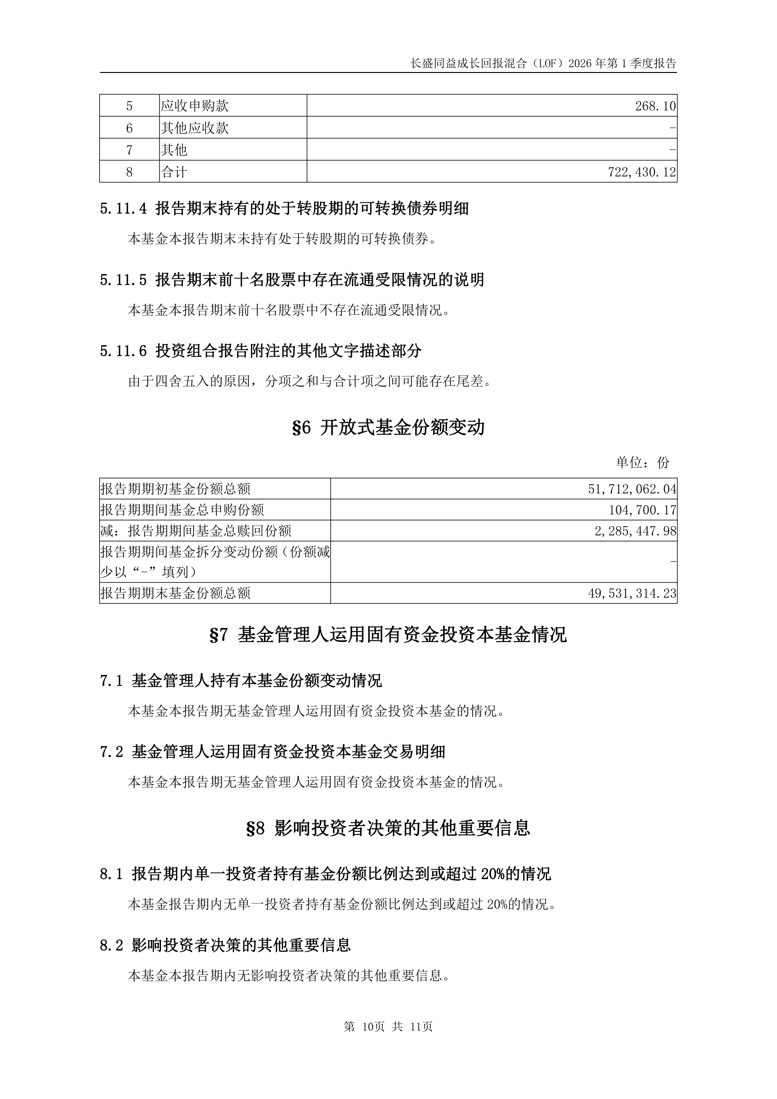 长盛基金(长盛基金是合法的吗)