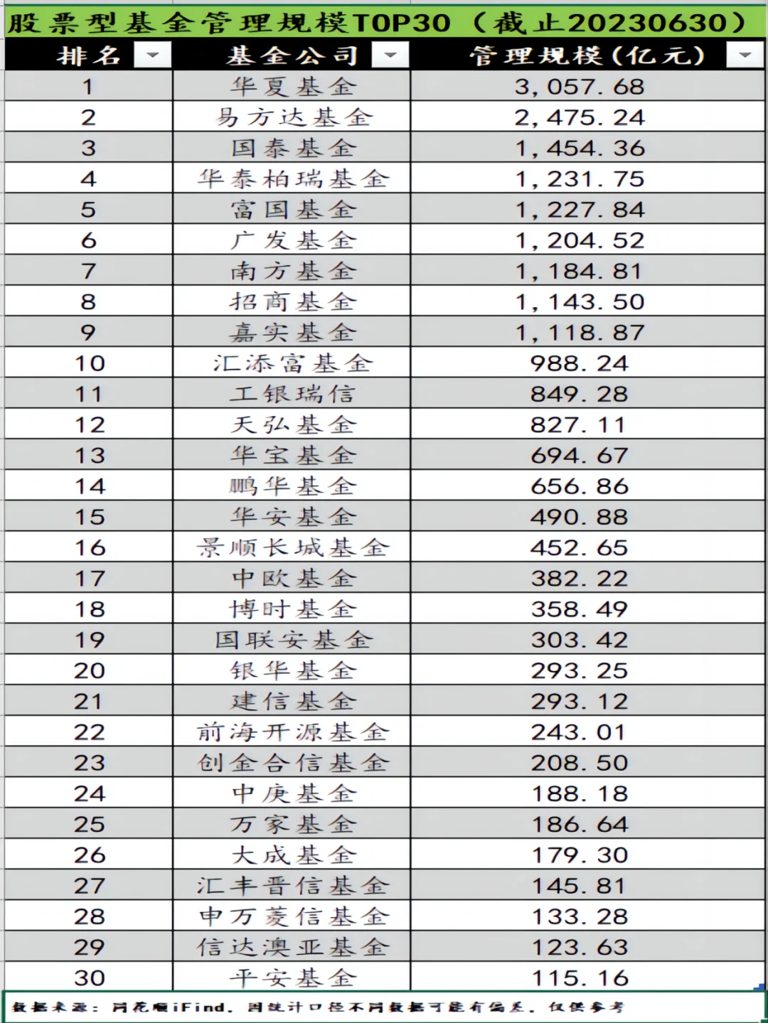 短债基金(短债基金净值计算方法是什么)
