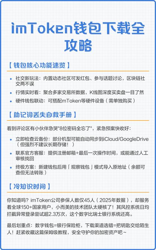 imtoken怎么下载(imtoken在中国如何下载)