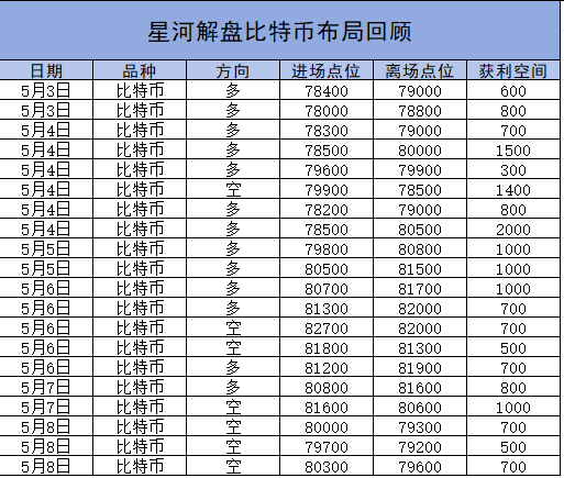 btc美元(bTc美元实时走势图)