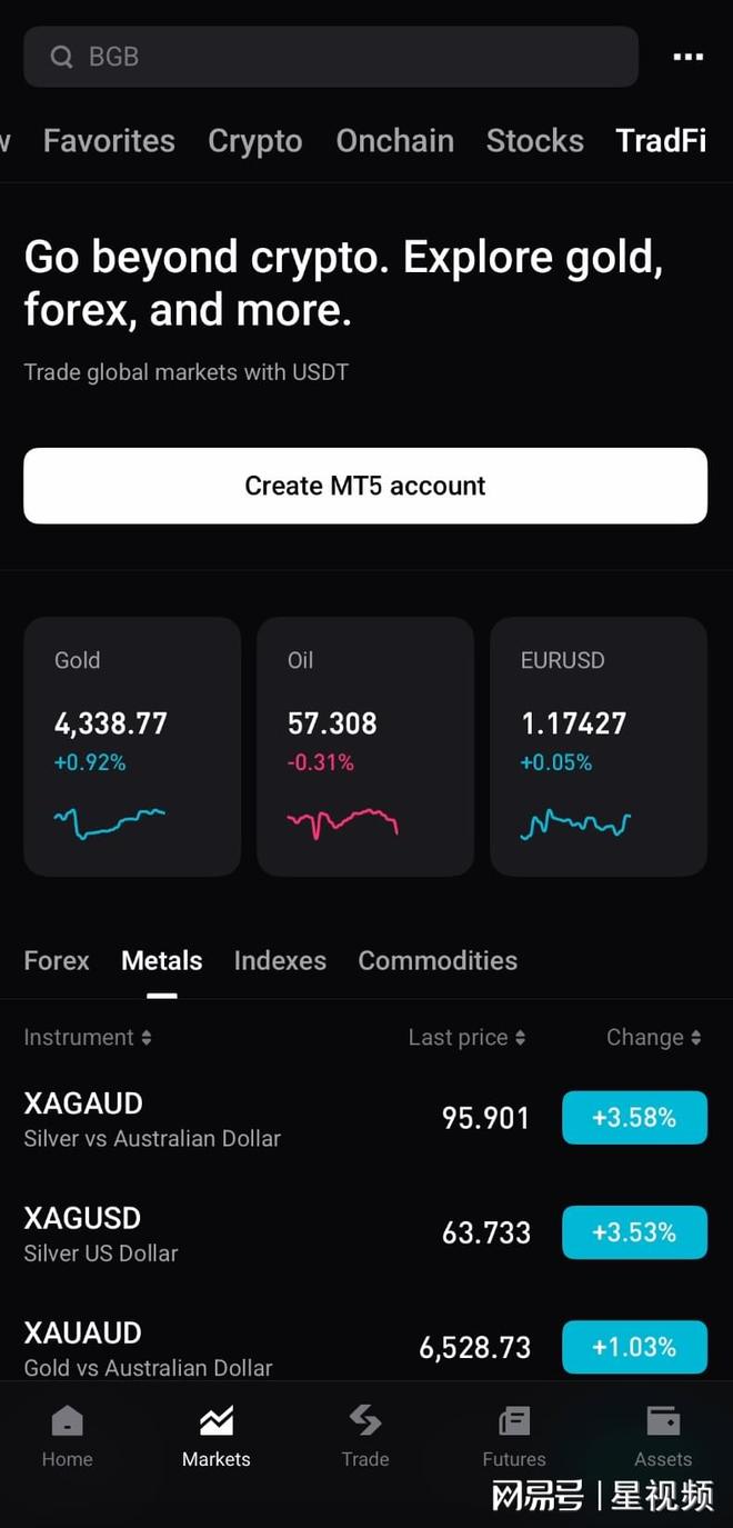 bitget官网(bitstamp官网)