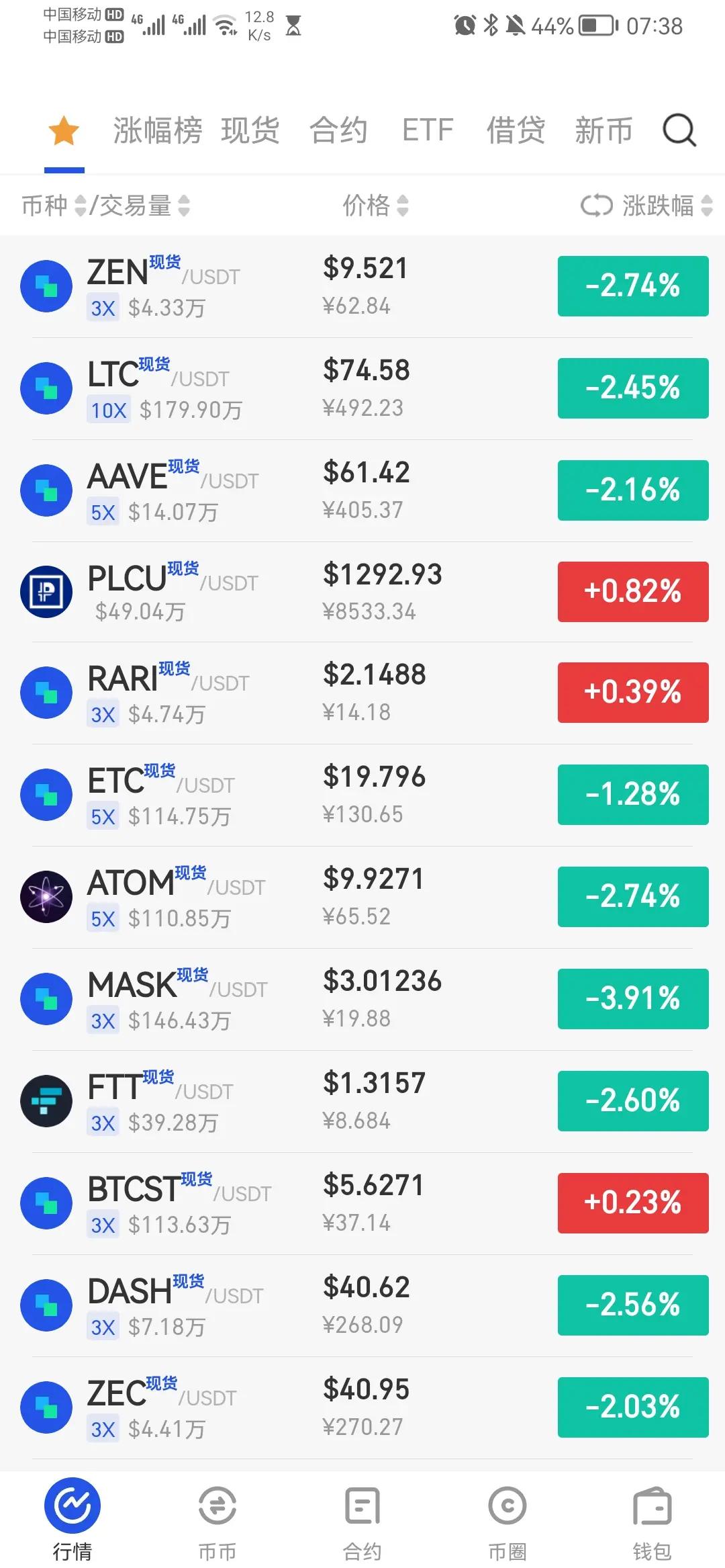 btc怎么买(btc购买流程)
