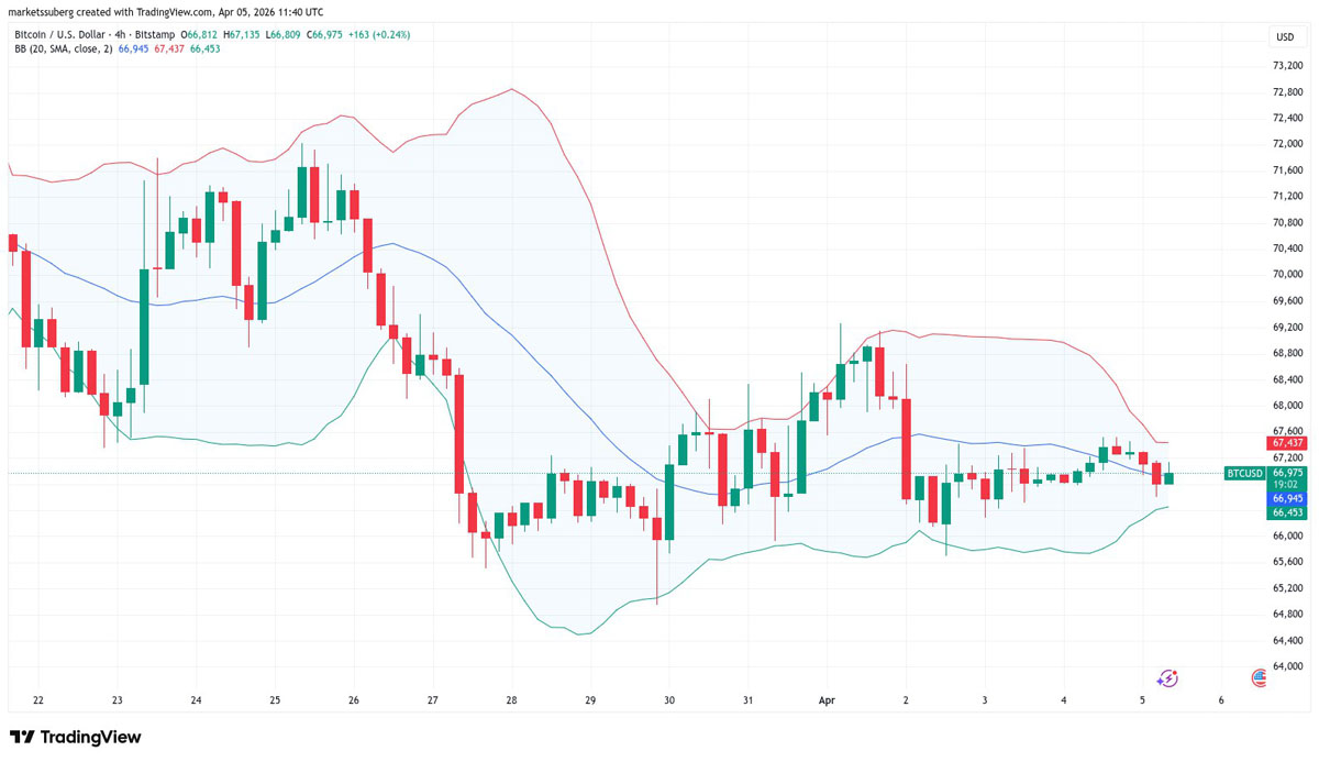 btc价格美元(btc价格行情 美元)