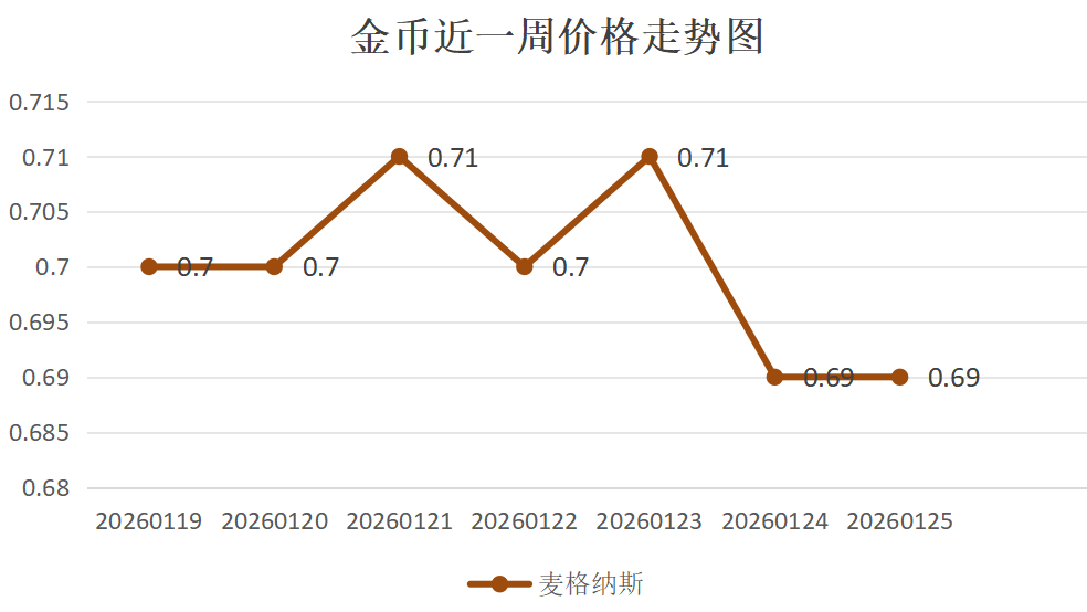 btc最新价格(Btc最新价格今日)