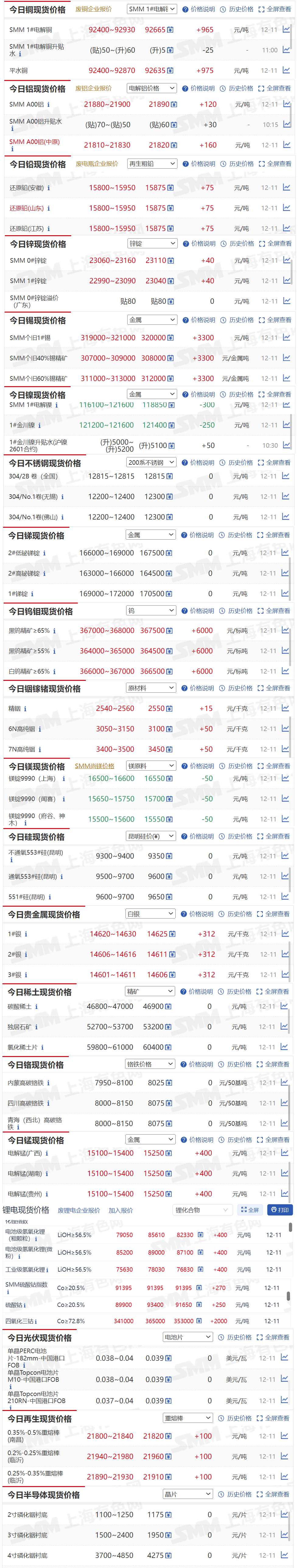 btc最新价格(btc价格今日的价格行情)