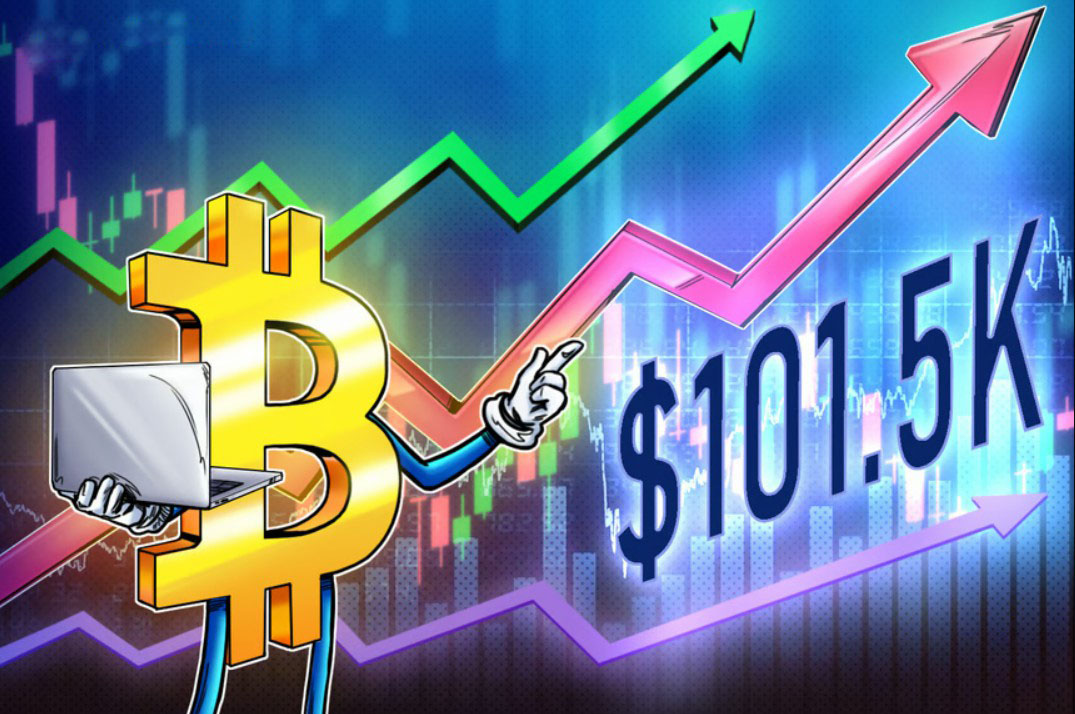 btc汇率(Btc汇率美元)