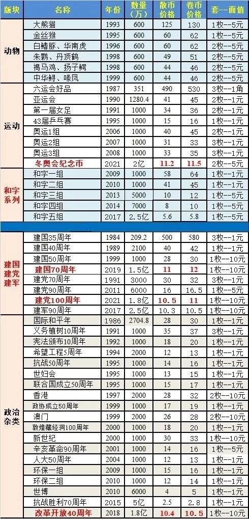 btc币价格(btc币价格 美元)
