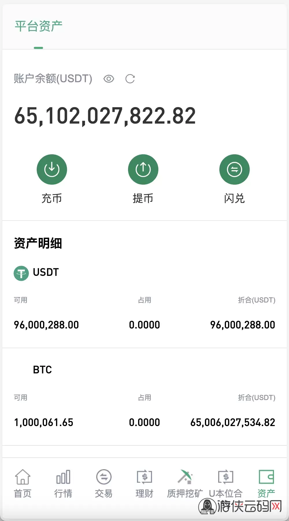 btc怎么兑现(btc怎么兑换成usdt)