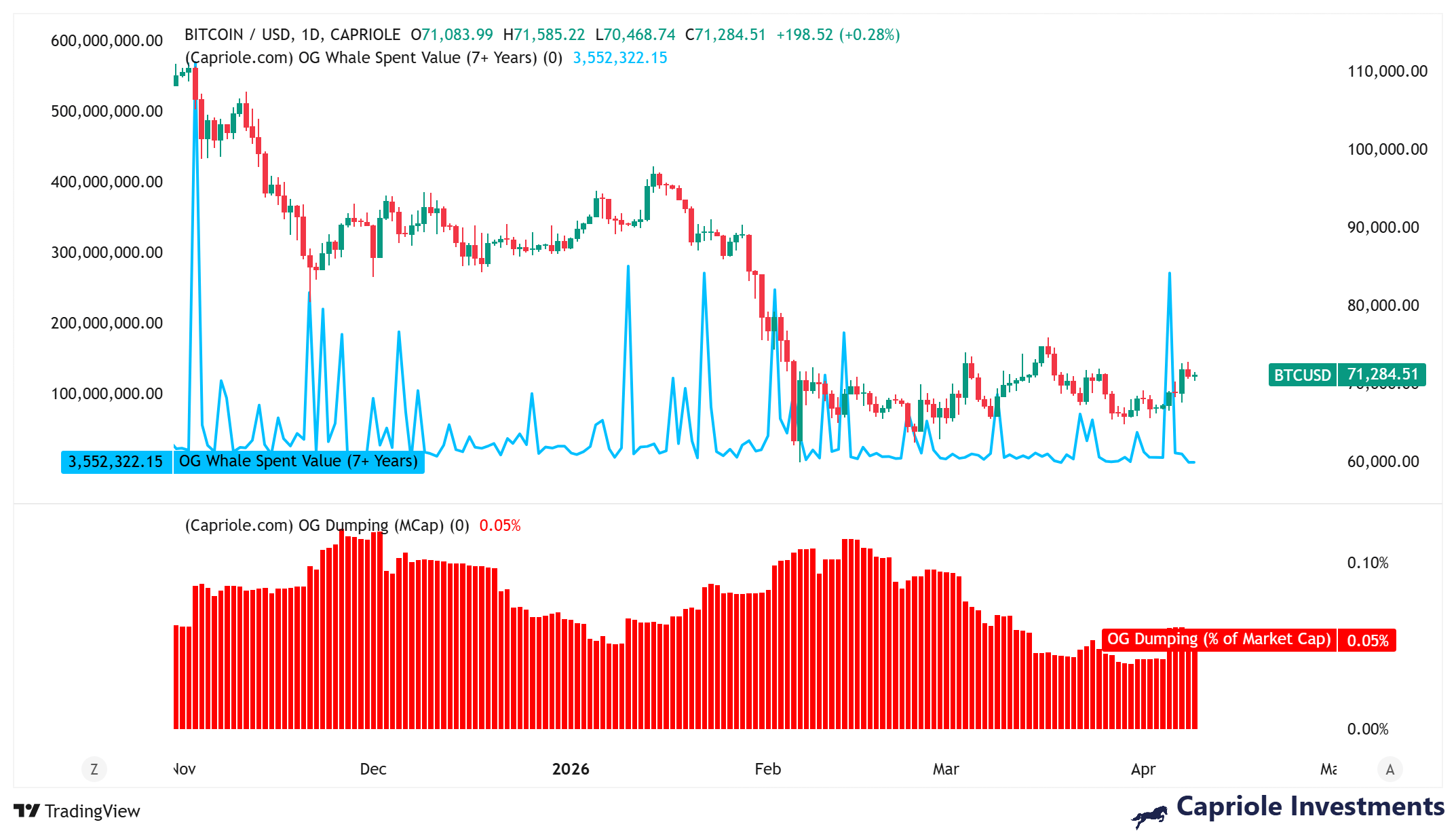 btc美元价格(btc 价格 美元)