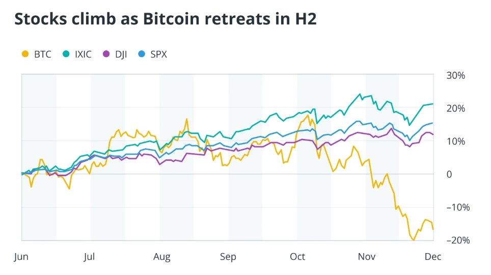 btc行情(btc行情软件)